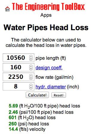 10+ Calculate Friction Loss - IlanaMalikye