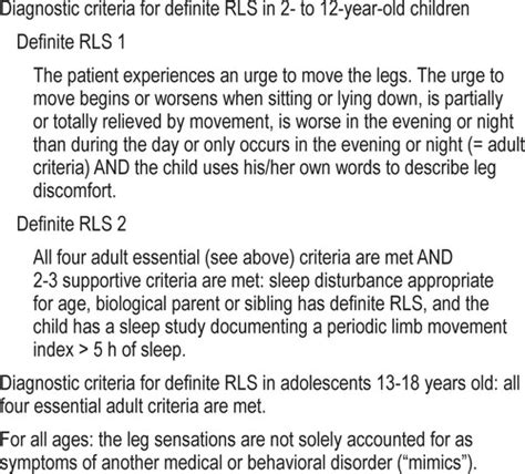 Presenting Symptoms In Pediatric Restless Legs Syndrome Patients