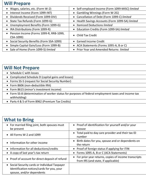 Tax Return Spreadsheet For Estimated Tax Form Elegant — Db