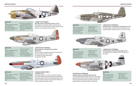 World War II Fighter Planes Spotter's Guide | ubicaciondepersonas.cdmx ...