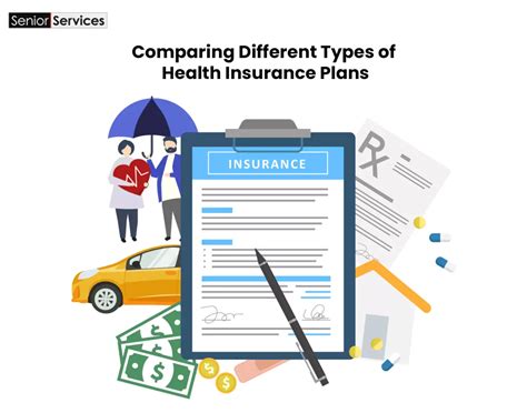 Your Guide To Selecting The Right Hospital Insurance Plan