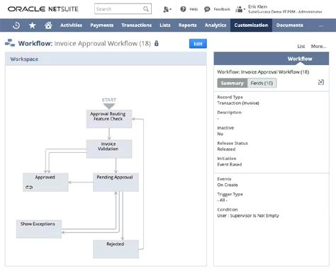 A Complete Guide On Netsuite Workflows Gurus Solutions