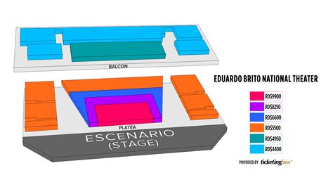 Santo Domingo Eduardo Brito National Theater Carlos Piantini Hall Saalplan