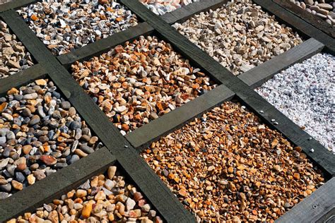 Types Of Landscaping Rocks