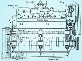 1916 Packard Twin Six | Hemmings