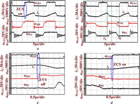 Waveforms of the converter operated in improving the dual‐switches ...