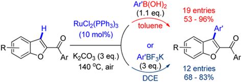 Rutheniumii Catalyzed C3 Arylation Of 2 Aroylbenzofurans With