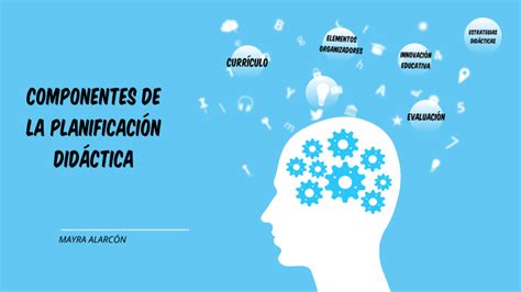 Componentes De La PlanificaciÓn DidÁctica By Mayra Alarcon Sisa On Prezi