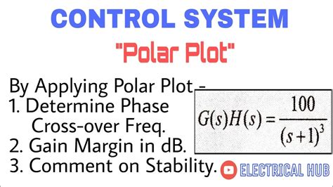 4 Draw Polar Plot Calculate Phase Cross Over Frequency Gain Margin