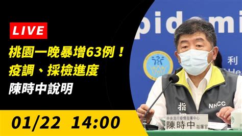 直播／本土暴增63例！陳時中說明 Yahoo奇摩汽車機車