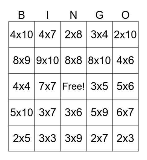 Multiplication Fact Bingo Card