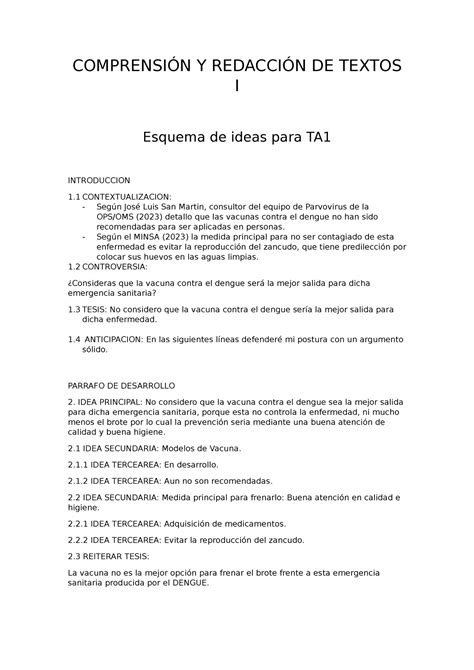 Esquema de Ideas para TA1 COMPRENSIÓN Y REDACCIÓN DE TEXTOS I Esquema