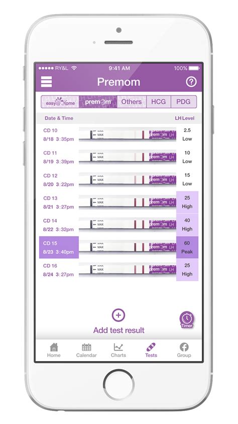 Premom Easyhome Fertility