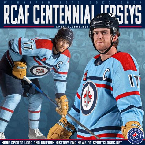 Winnipeg Jets To Honour Rcaf Centennial With Special Uniform For Three