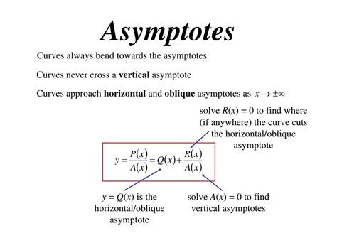 Horizontal Asymptote Rules Horizontal Asymptote Asymptotes Functions Rational Vertical Examples