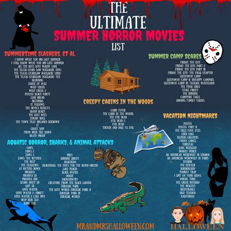 The Ultimate Summer Horror Movies List Mr And Mrs Halloween