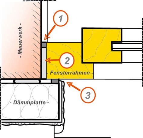 Fenster Anschlie En Dabonline Deutsches Architektenblatt