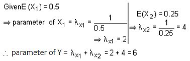 Let X And X Be Two Independent Exponentially Distributed Random