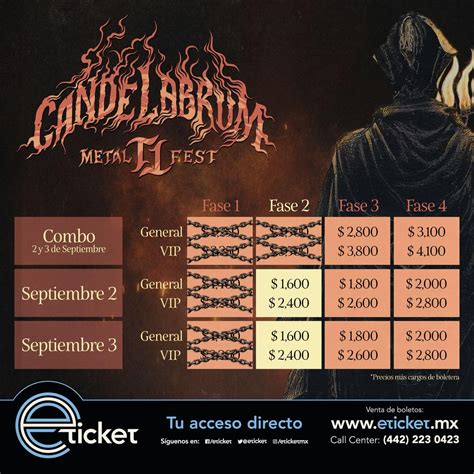 Boletos Y Fases Candelabrum Metal Fest