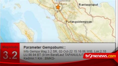 Tapanuli Utara Kembali Diguncang Gempa