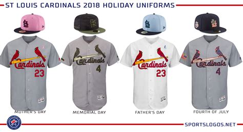 Mlb Unveils 2018 Holiday Caps And Jerseys Sportslogosnet News