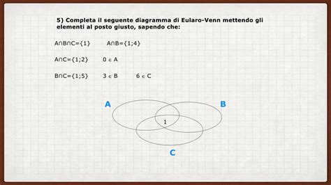 3 Lezione Esercizi Sugli Insiemi YouTube