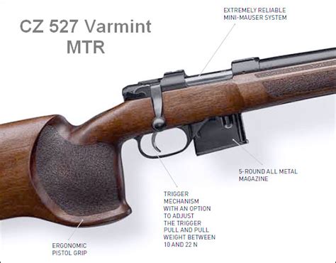 New Cz 527 Varmint Mtr Match Target Rifle Daily Bulletin