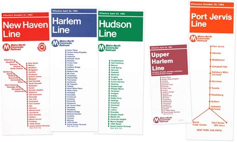 metro north commuter railroad – I Ride The Harlem Line…