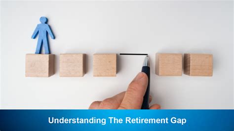 Understanding The Retirement Gap Cks Summit Group