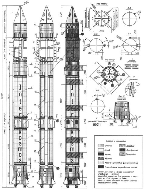 | МОДЕЛИСТ-КОНСТРУКТОР