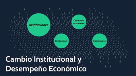 Cambio Institucional Y Desempe O Econ Mico By Ezbeidy Gonzalez On Prezi