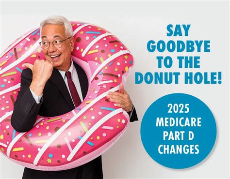 Say Goodbye to the Donut Hole! 2025 Medicare Part D Changes