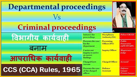 Departmental Proceedings Vs Criminal Proceedings विभागीय बनाम आपराधिक कार्यवाही Cca Ccs