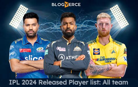 IPL 2024 Retention Player List All Team