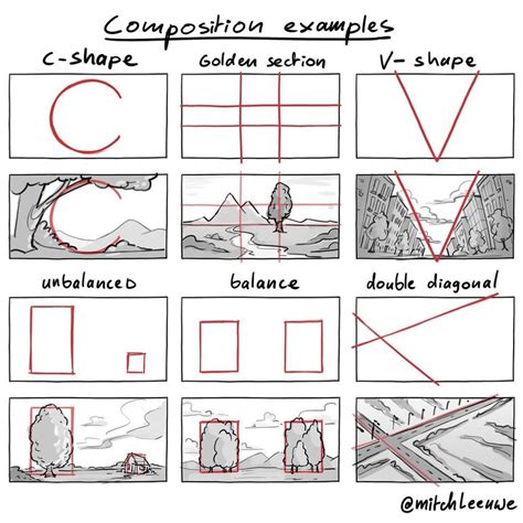 Mitch Leeuwe Mitchleeuwe On X Drawing Tutorial Composition