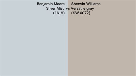 Benjamin Moore Silver Mist 1619 Vs Sherwin Williams Versatile Gray Sw 6072 Side By Side