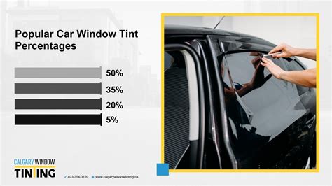 Different Car Window Tint Percentage Tips To Choose Them By