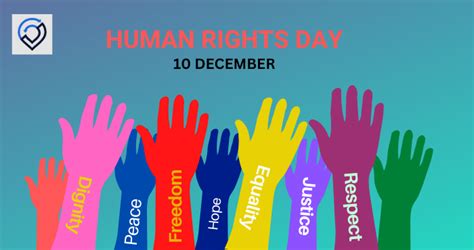 Top 15 Human Rights Day Quotes