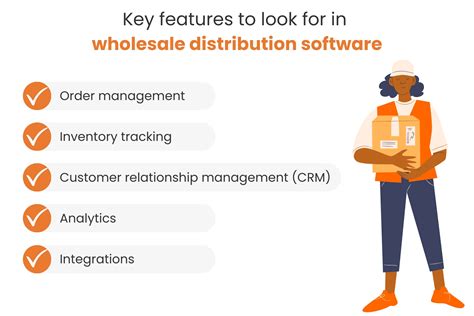 Best Wholesale Distribution Software For 2024 Track Pod