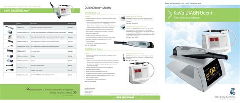 Pdf Kavo Diagnodent Laser Caries Detection Aid C Preview Prosites