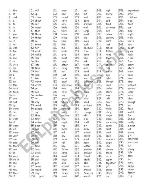 100 Most Common Words In English Printable Printable Templates Free