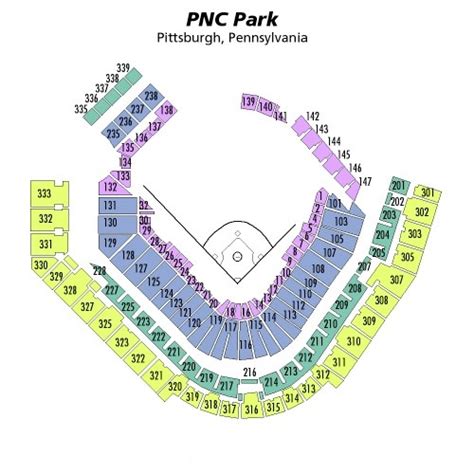 Pnc Park Stadium Seating Chart