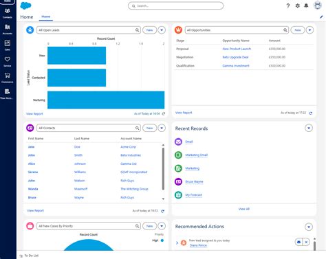 Salesforce Vs Microsoft Dynamics Crm Comparison Guide