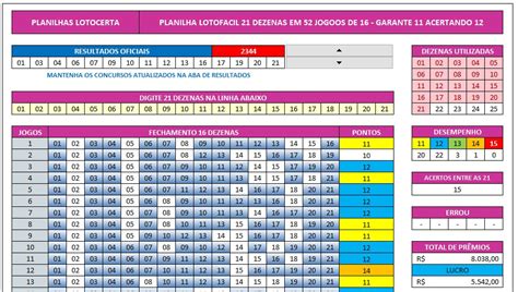 Planilha Lotof Cil Dezenas Em Jogos De Lotocerta