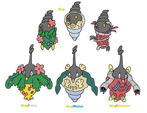 Alola form Burmy line by JWNutz on DeviantArt