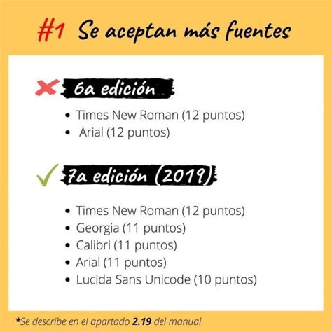 Normas Apa Guía Completa Descargable 7ma Edición 2023