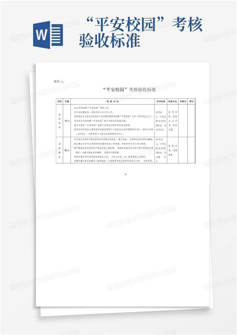 “平安校园”考核验收标准word模板下载编号lzvgwpww熊猫办公