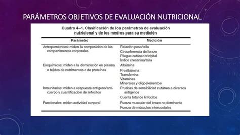 Evaluaci N Del Riesgo Nutricional Pptx