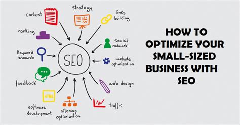 How To Optimize Your Small Sized Business With Seo Edtech Official Blog