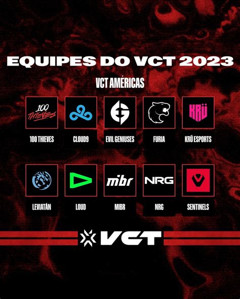 VCT Américas 2023 terá LOUD FURIA e MIBR veja times Descubra o mundo